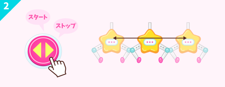 Step2